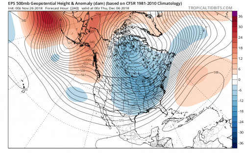 11262018 00Z ecmwf-ens_z500a_namer_11.png