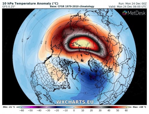 10hPa Temperature Anomaly.jpg