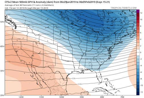 cfs-avg_z500aMean_us_3.png