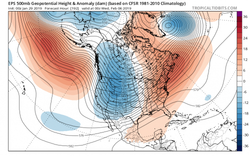 01292019 00Z 192 ecmwf-ens_z500a_namer_9.png