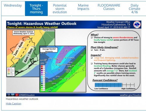 Wednesday Night 04 17 19  Hazardous Outlook.JPG