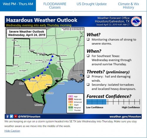 Hazardous Weather Outlook 04 22 19.JPG