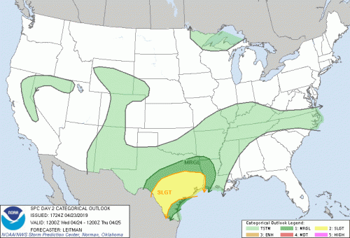 SPC Day 2