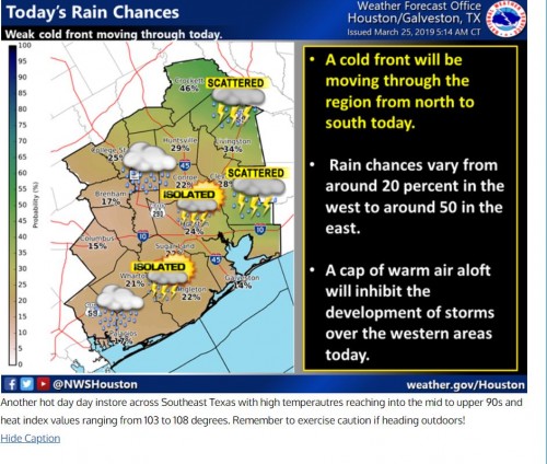 HGX Weather Update 07 17 19.JPG