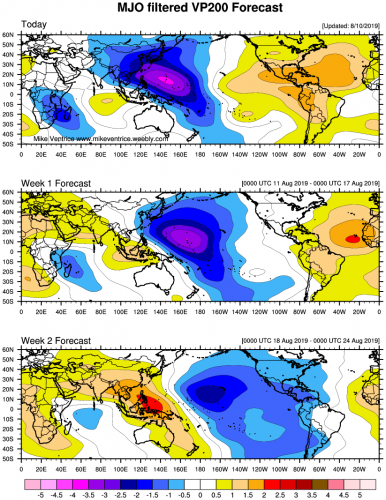 08102019 MJO twc_globe_mjo_vp200.png