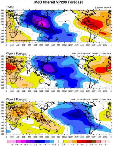 09082019 TWC twc_globe_mjo_vp200.png