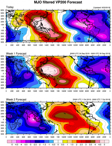 09232019 MJO twc_globe_mjo_vp200.png