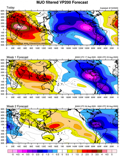 08162020 MJO twc_globe_mjo_vp200.png