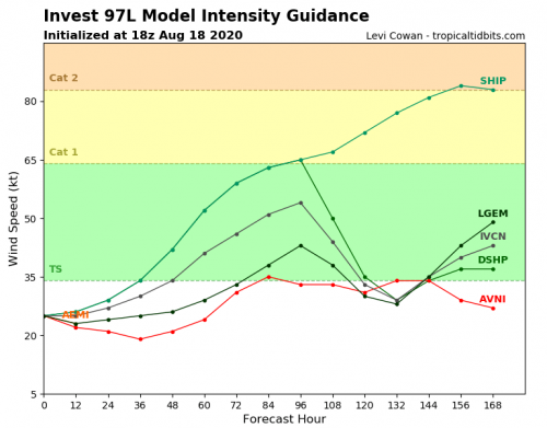 97L_intensity_latest.png