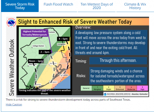 Severe Risk of Storms in HGX Area.png