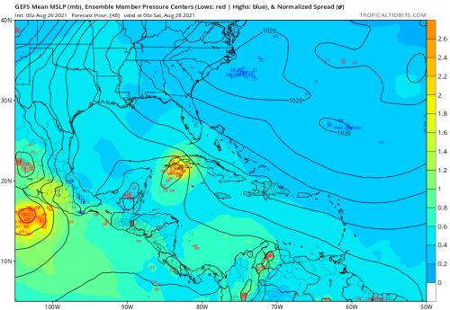 gfs-ememb_lowlocs_watl_9.png