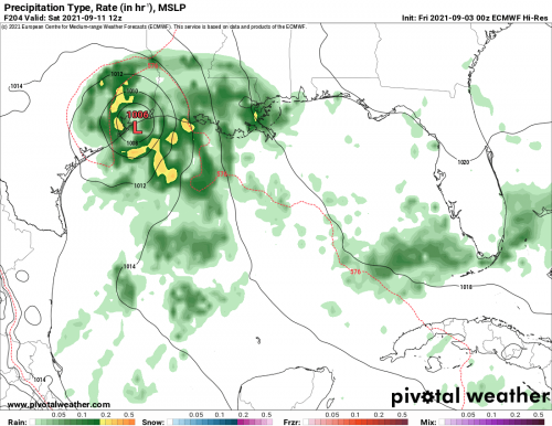 prateptype_cat_ecmwf.gom.png