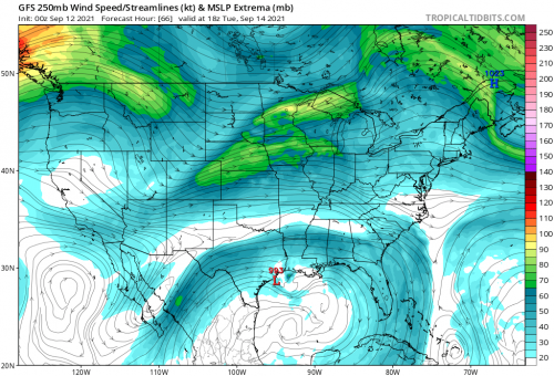 18z Tue Shear