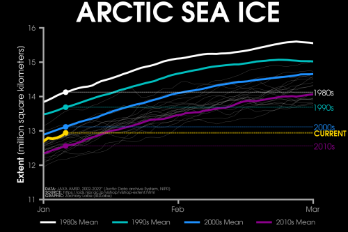 JAXA_seaice_means_v7.png