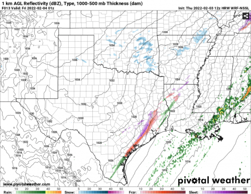 Screenshot 2022-02-03 at 08-53-22 Models HRW WRF-NSSL — Pivotal Weather.png
