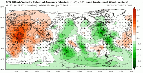 gfs_chi200_global_fh0-384 2.gif