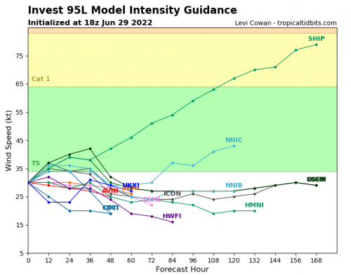 95L_intensdity_latest.png