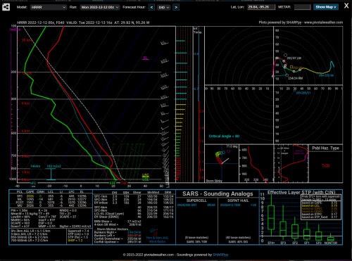 HRRR 12.12.2012 00Z RUN - VALID AT 12.13.2022 16Z.png