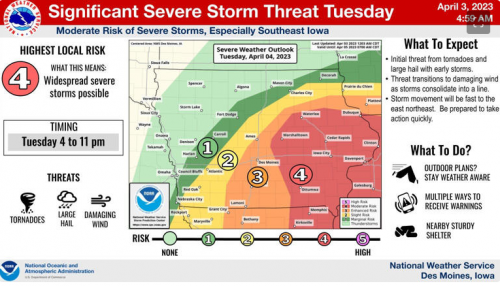 Severe Weather Iowa 04 03 23.png