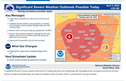 Severe Weather Threat 04 04 23.jpg