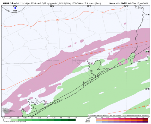 hrrr-houston-instant_ptype-5384800.png