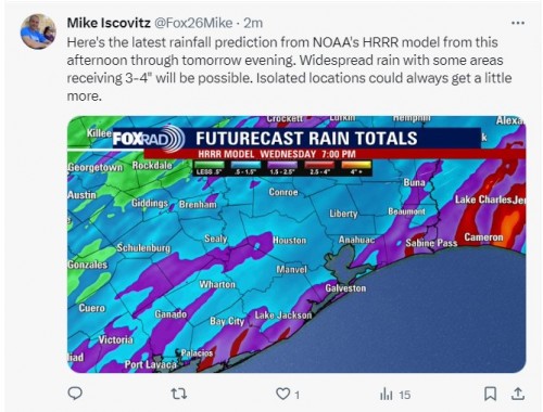 Rainfall Totals Project .jpg