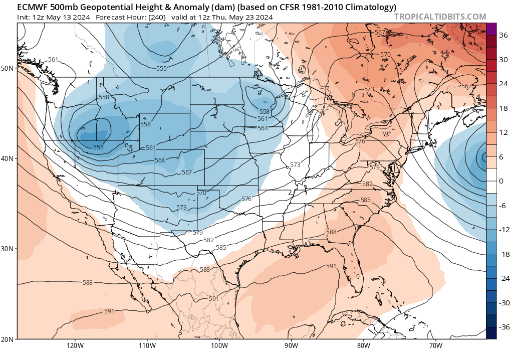 ecmwf_z500a_us_65.png