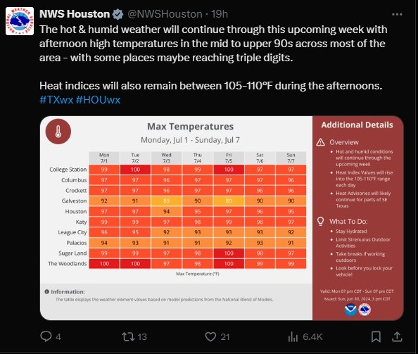 NWS Houston Forecast 07 01 24.jpg