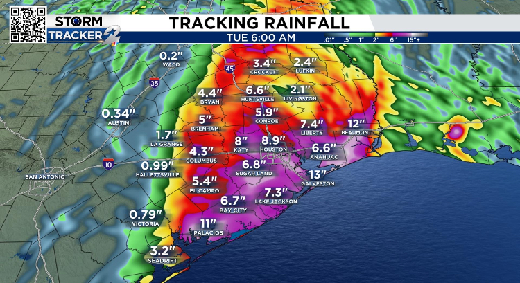 KPRC Rainfall Through Tuesday