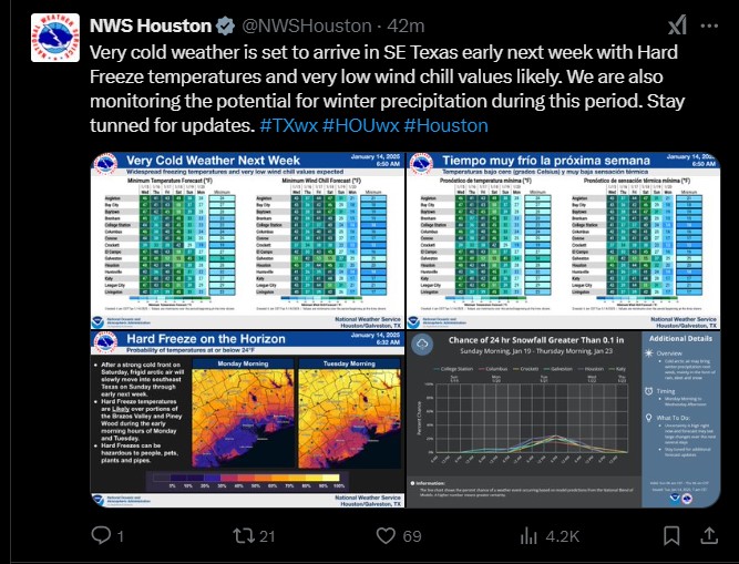 NWS Houston 01 14 25.jpg