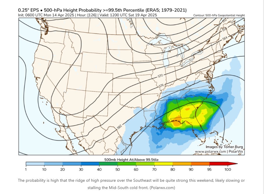 High Pressure 04 14 25.jpg