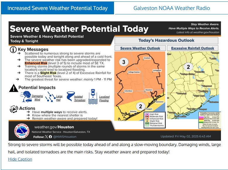 Severe Weather Potential 05 2 25.jpg