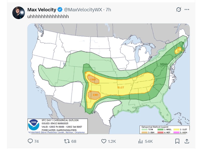 Max Velocity 06 06 25.jpg